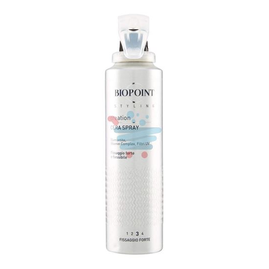 BIOPOINT CERA SPRAY