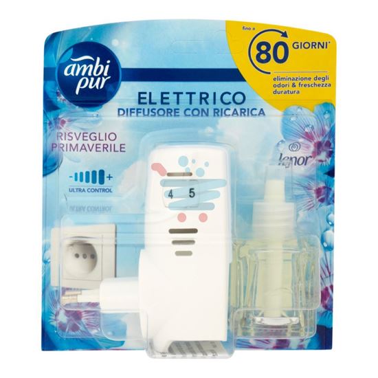 AMBI PUR DIFFUSORE+RICARICA RISVEGLIO PRIMAVERILE 20ML